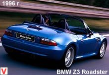 BMW Z3