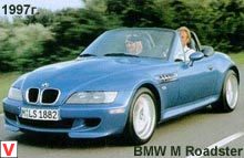 BMW Z3