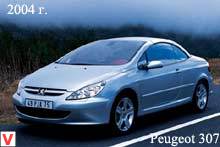 Peugeot 307 CC