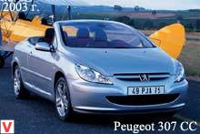 Peugeot 307 CC