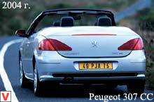 Peugeot 307 CC