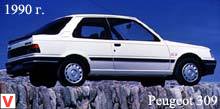 Peugeot 309