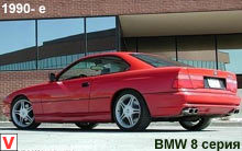 BMW 8-серия