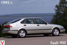 Saab 900