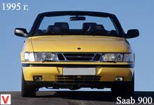 Saab 900