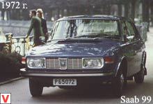 Saab 99