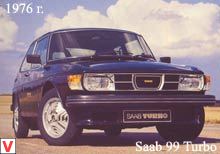 Saab 99