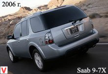 Saab 9-7X