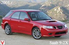 Saab 9-2X