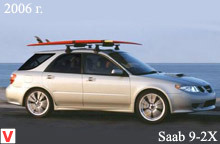 Saab 9-2X
