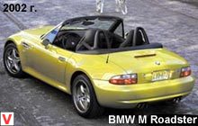 BMW M Roadster
