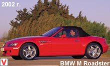 BMW M Roadster