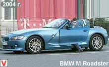 BMW M Roadster