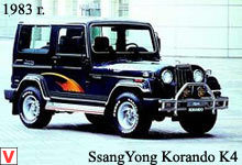 Ssang Yong Korando