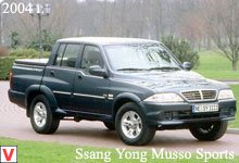 Ssang Yong Musso