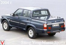 Ssang Yong Musso