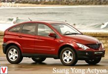Ssang Yong Actyon