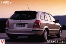 Mazda 323