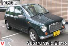 Subaru Vivio