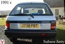 Subaru Justy
