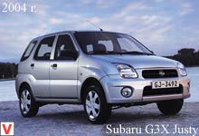 Subaru Justy