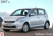 Subaru Justy
