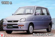 Subaru Pleo