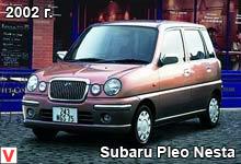 Subaru Pleo