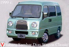Subaru Sambar