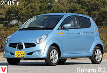 Subaru R2