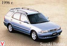 Suzuki Baleno