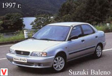 Suzuki Baleno