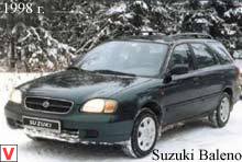 Suzuki Baleno