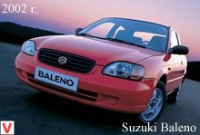 Suzuki Baleno