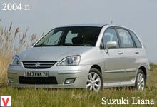 Suzuki Liana