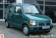 Suzuki Wagon R+