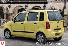Suzuki Wagon R+