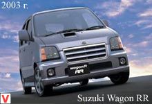 Suzuki Wagon R+