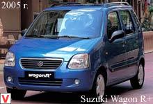 Suzuki Wagon R+