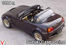 Suzuki Cappuccino