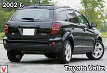 Toyota Voltz