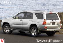 Toyota 4 Runner