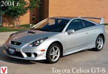 Toyota Celica