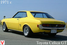 Toyota Celica