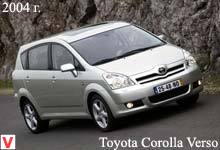 Toyota Corolla Verso