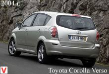 Toyota Corolla Verso