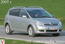 Toyota Corolla Verso