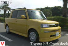 Toyota bB