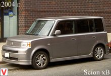 Toyota bB