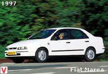 Fiat Marea